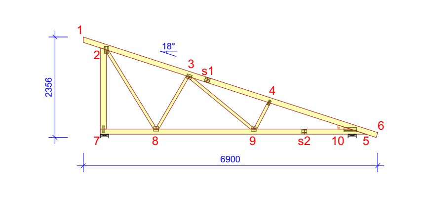 Šlaitinė santvara 2356x6900mm